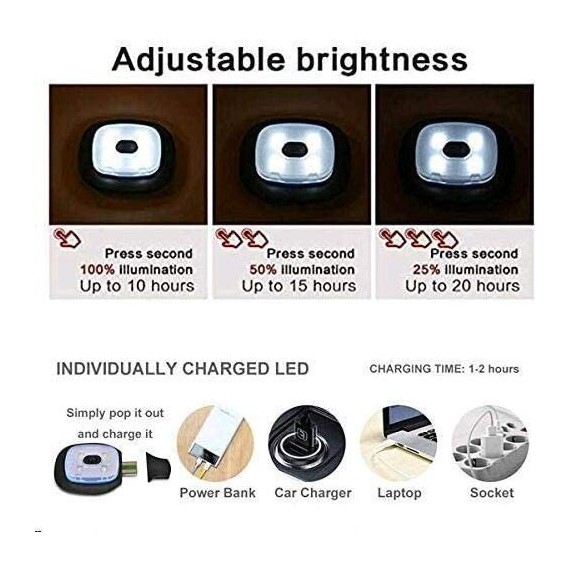 LIGHTHOUSE cappellino con luce frontale LED ricaricabile e foderato con pile Nero