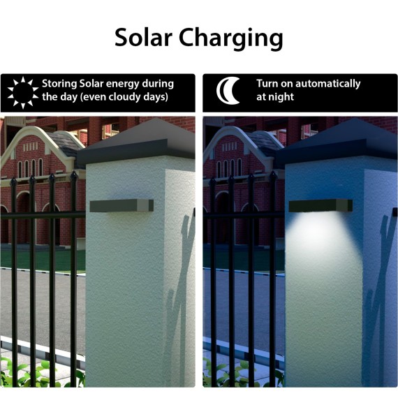 800 Lumen solarbetriebene LED-Wandleuchte mit Bewegungssensor. Schwarz