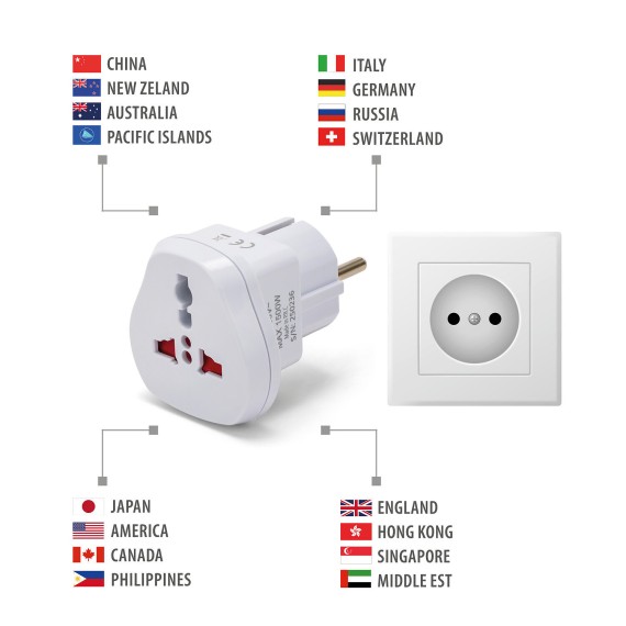 Adaptador de viaje del mundo a Europa