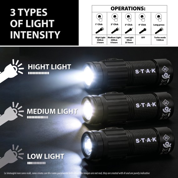 MIGHTY MIKE : Lampe torche LED rechargeable de...