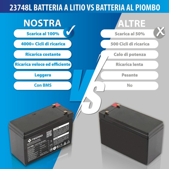 LiFePO4 12.8V 7000mAh rechargeable lithium battery