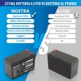 LiFePO4 12.8V 7000mAh rechargeable lithium battery