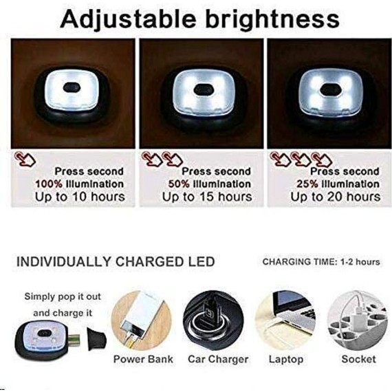 FARO: Sombrero con luz frontal LED recargable....