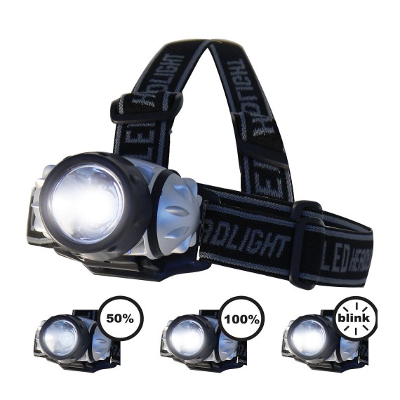 1W LED-Frontleuchte mit Doppelband