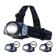 1W LED-Frontleuchte mit Doppelband