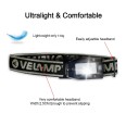 METROS : Lampe frontale 150 lm avec interrupteur sans contact. Rechargeable.