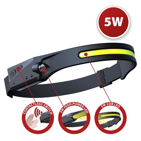 Wiederaufladbare 2-in-1-LED-Stirnlampe mit...