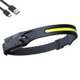 Wiederaufladbare 2-in-1-LED-Stirnlampe mit Bewegungssensor