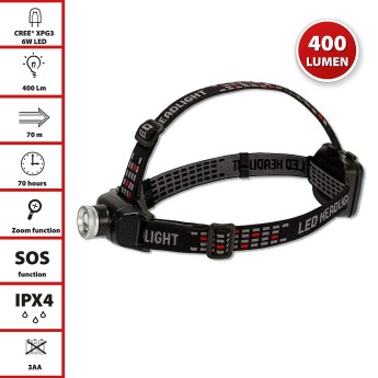 ARGO ZOOM EVO: 400lm CREE LED-Scheinwerfer mit Zoom und... 2