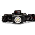ARGO ZOOM EVO : Lampe frontale LED CREE 400 lm avec zoom et feu arrière