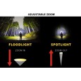 ARGO ZOOM EVO : Lampe frontale LED CREE 400 lm avec zoom et feu arrière