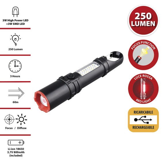 MAGNUM: Rechargeable 3W LED plastic flashlight....