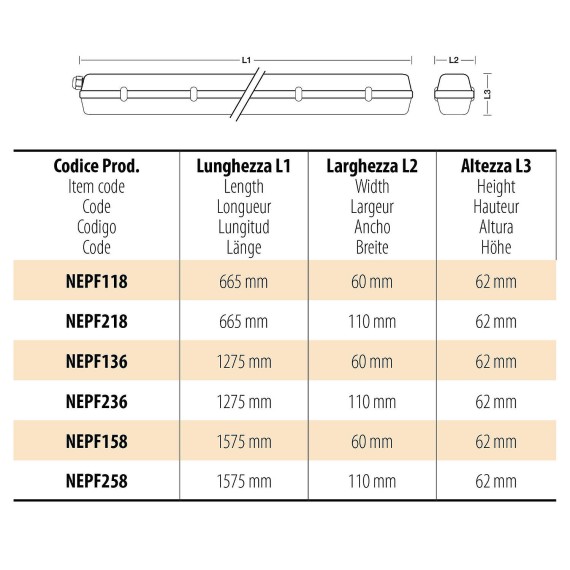 IP65-Deckenleuchte nur für 1x58W LED-Röhren