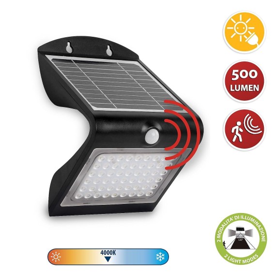 COLOMBA: 4W (500lm) solar-powered LED wall...