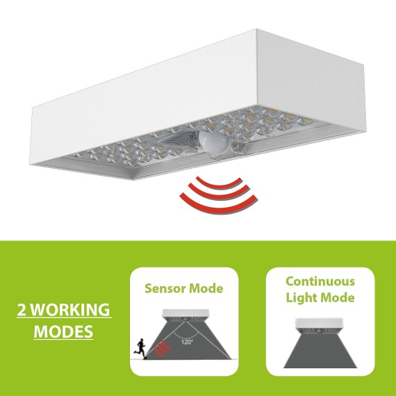 800-lumen solar-powered LED wall light with...