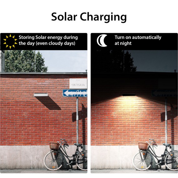 800-lumen solar-powered LED wall light with...