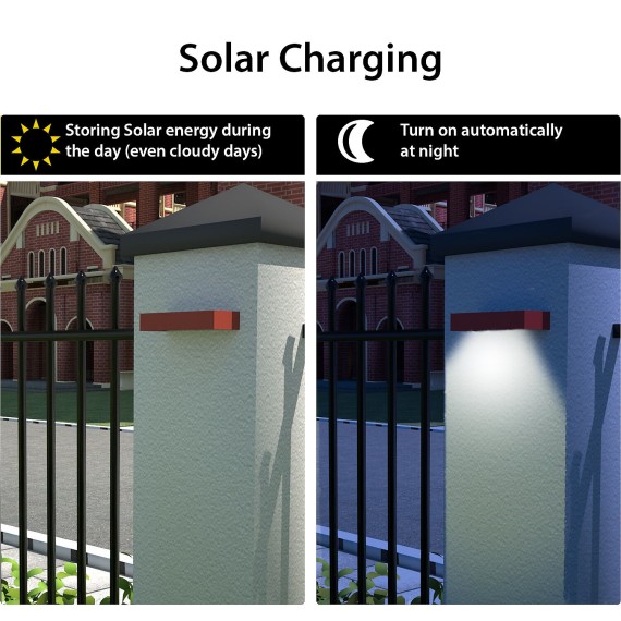 Applique murale LED solaire de 800 lumens avec...
