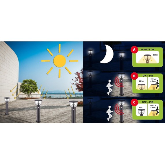 600 lumen solar floor lamp with motion detector