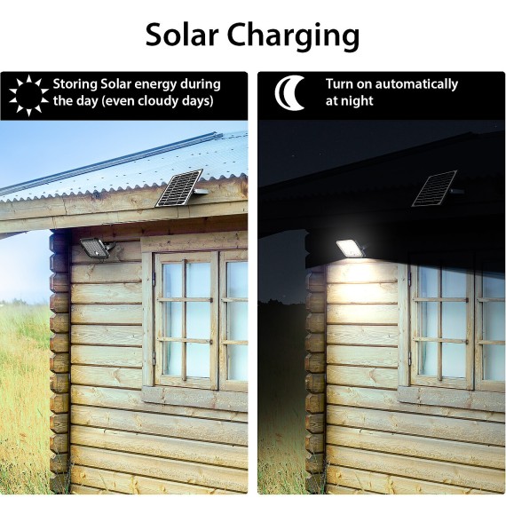 Solarbetriebener LED-Fluter mit 4800 Lumen und...