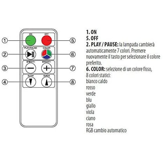 SOLAR NOVA: 25cm Solar-Powered RGB LED Ball....