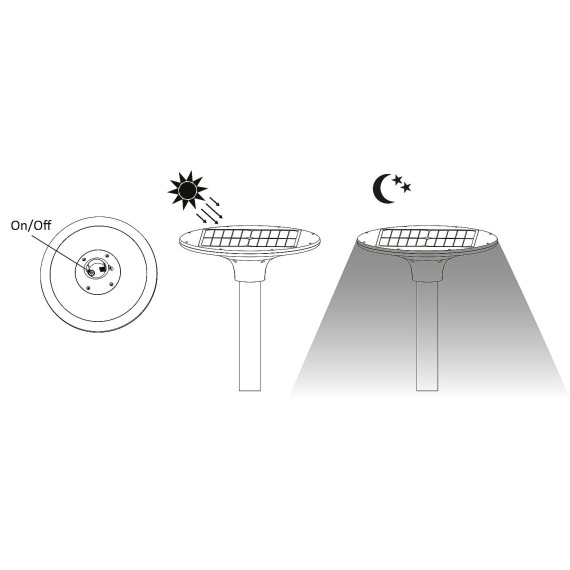 Lampadaire solaire LED de 2300 lumens, IP65,...
