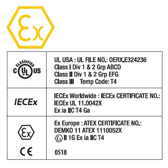 Linterna LED Osram IP67 ATEX de 1 W