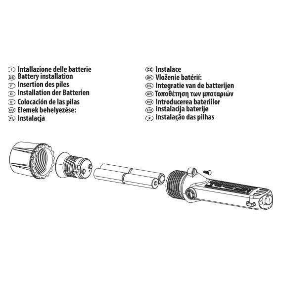 Linterna LED Osram IP67 ATEX de 1 W