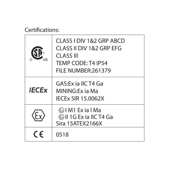 ATEX LED Torch 5W 300lm IP57