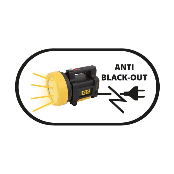 BULLDOG: 30W CREE LED rechargeable headlamp,...