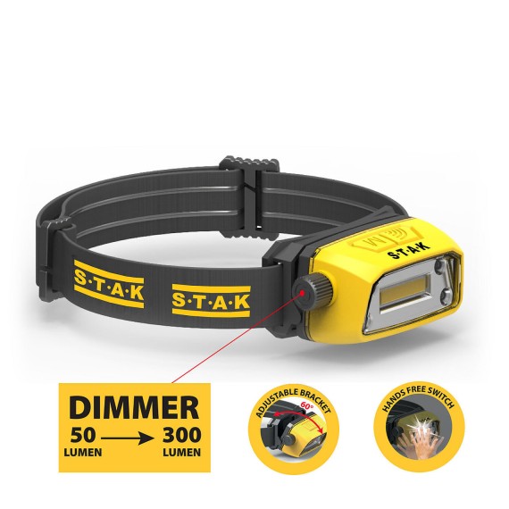 Professional rechargeable LED headlamp, 300...