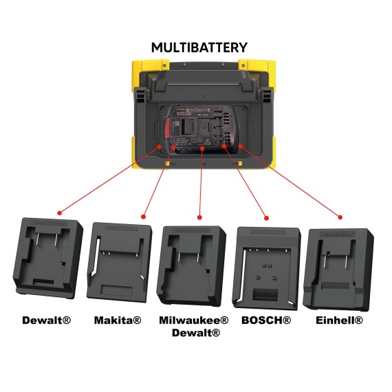 X-BLAST PRO: Worklight for 18V batteries, 5000 lm