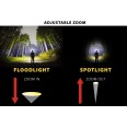 TIGER: CREE 20W XHP50 LED flashlight with zoom function