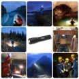 TIGER: CREE 20W XHP50 LED flashlight with zoom function