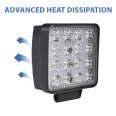 12/24V square work light, 48W and 2800 lumens, IP67. Black