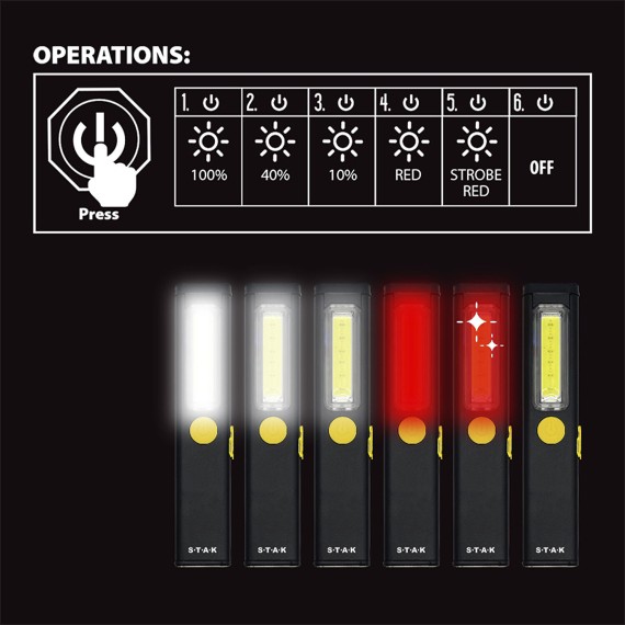 STEALTH: Rechargeable 3W LED flashlight,...