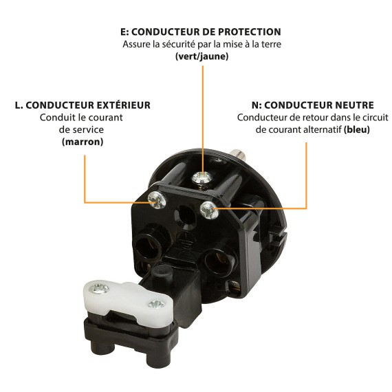 Toma de corriente Velamp 2P+T con cable – Toma...