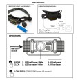 STELIOS: Lampada da testa ricaricabile 15W / 1500 lumen con luce UV 365nm e calamita. Nero