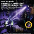 STELIOS: Lampada da testa ricaricabile 15W / 1500 lumen con luce UV 365nm e calamita. Nero