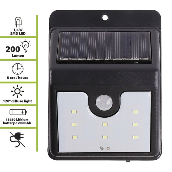 DORY: 200 lumen solar wall light with motion...
