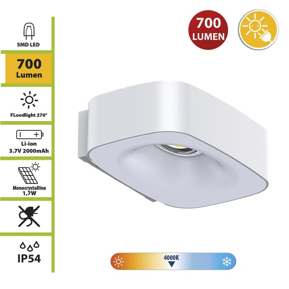 ANGEL: 700-lumen solar LED wall light with...
