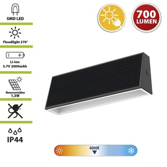 LINER: 700-lumen solar LED wall light with double beam.... 2