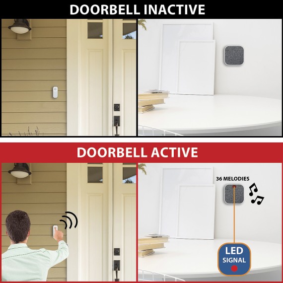 TAYLOR: Battery-Powered Wireless Doorbell, 150m...