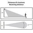 Mini allarme con rilevatore di presenza e due telecomandi. Bianco