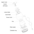 SLURP: Elektrische Mückenfalle mit Saugfunktion, UV-LED und Ventilator, 5 W