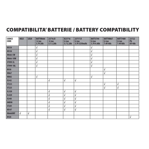 3,7 V 4,4 Ah Lithium-Batterie