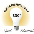Opal Filament LED Bulb, Drop A75, 16W/2300lm, E27 Base, 3000K