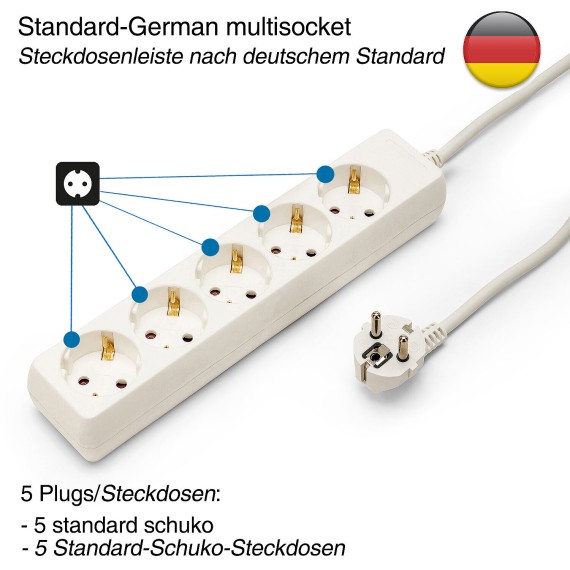 Standard Schuko 5x16A power strip, 1m long...