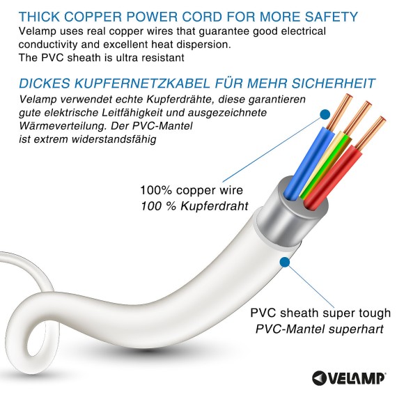 Standard Schuko 5x16A power strip, 1m long...