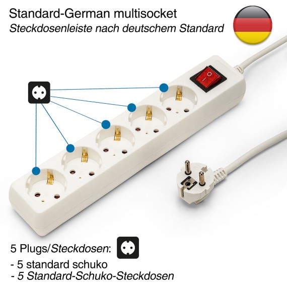 Standard Schuko 5x16A power strip, with switch,...