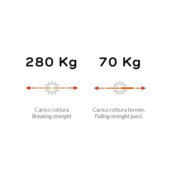 Nylon cable pulling probe, white, diam. 3 mm,...